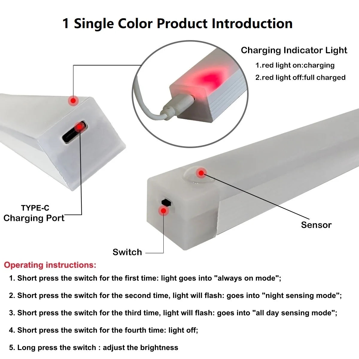 Wireless Motion Sensor LED Night Light – USB Rechargeable Magnetic Cabinet Lamp