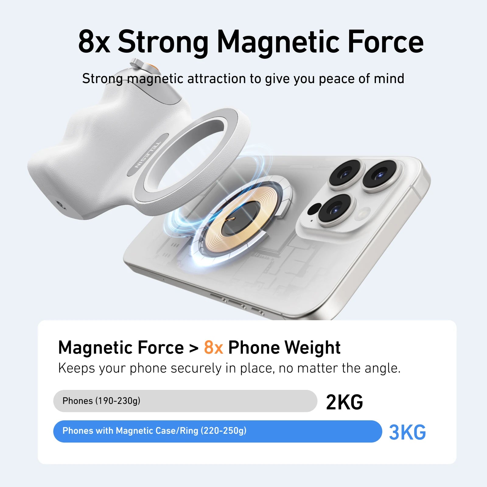 TELESIN Magnetic Camera Grip │ Bluetooth Shooting Handle │ Creator Phone Grip