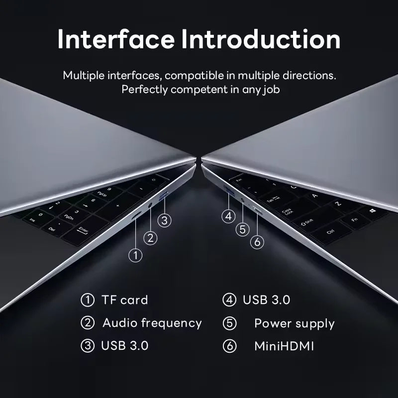 كمبيوتر محمول جديد لعام 2026 بمعالج Core i9-10980HK | شاشة 14.1 بوصة عالية الدقة | نظام تشغيل Windows 11 Pro | ذاكرة وصول عشوائي 16 جيجابايت | قرص صلب SSD سعة 1 تيرابايت/2 تيرابايت | كمبيوتر محمول فائق الخفة وقابل للحمل