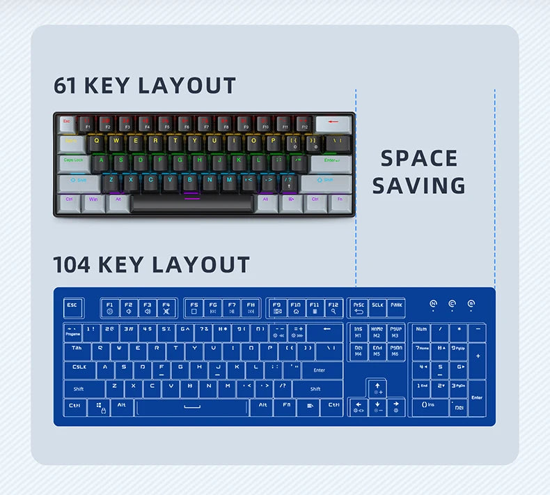 APAYADO K61 Mechanical Gaming Keyboard │ 61-Key RGB Wired Keyboard
