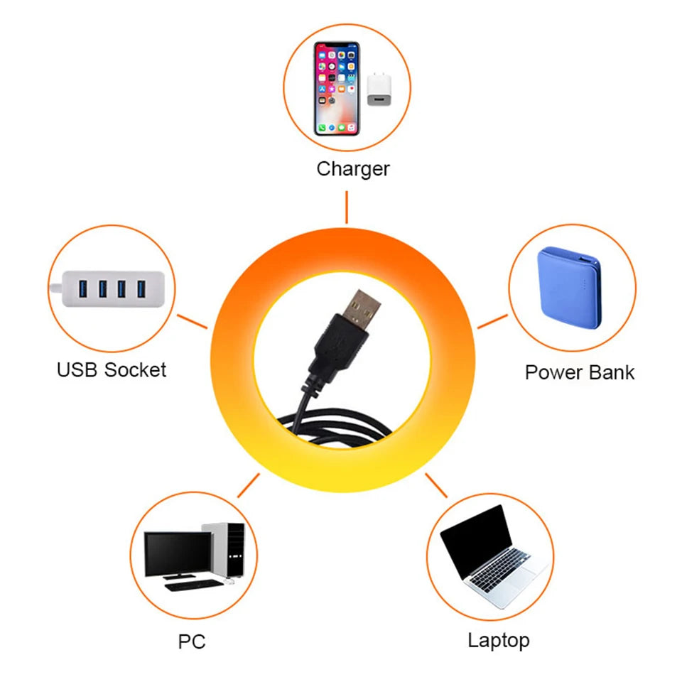 مصباح إسقاط الغروب USB لإضاءة الغرفة الجمالية